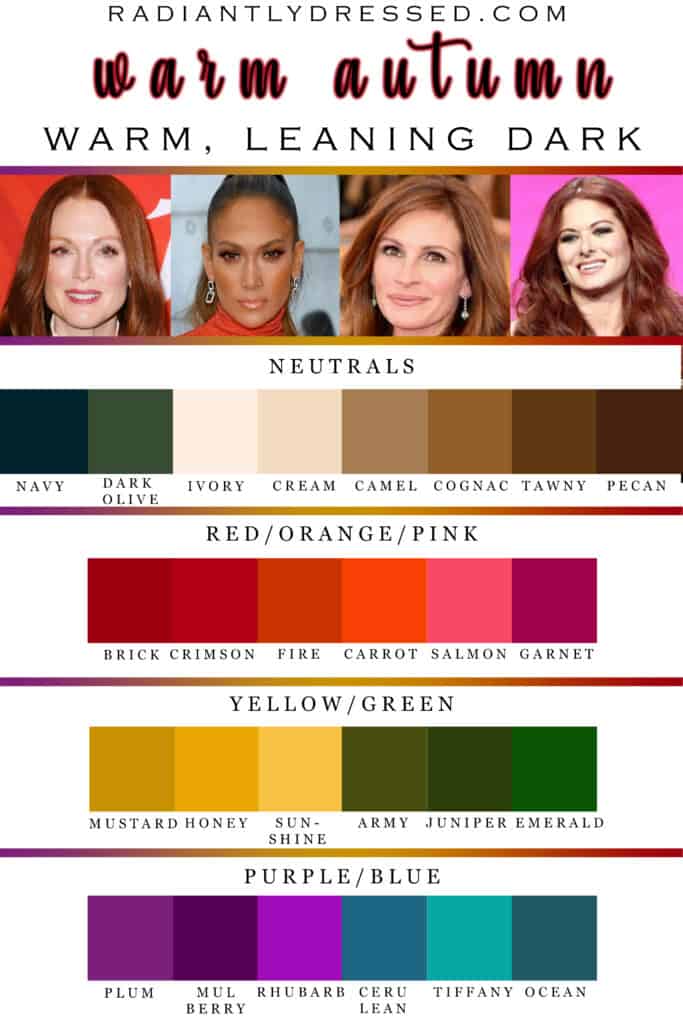 Color Analysis - Radiantly Dressed