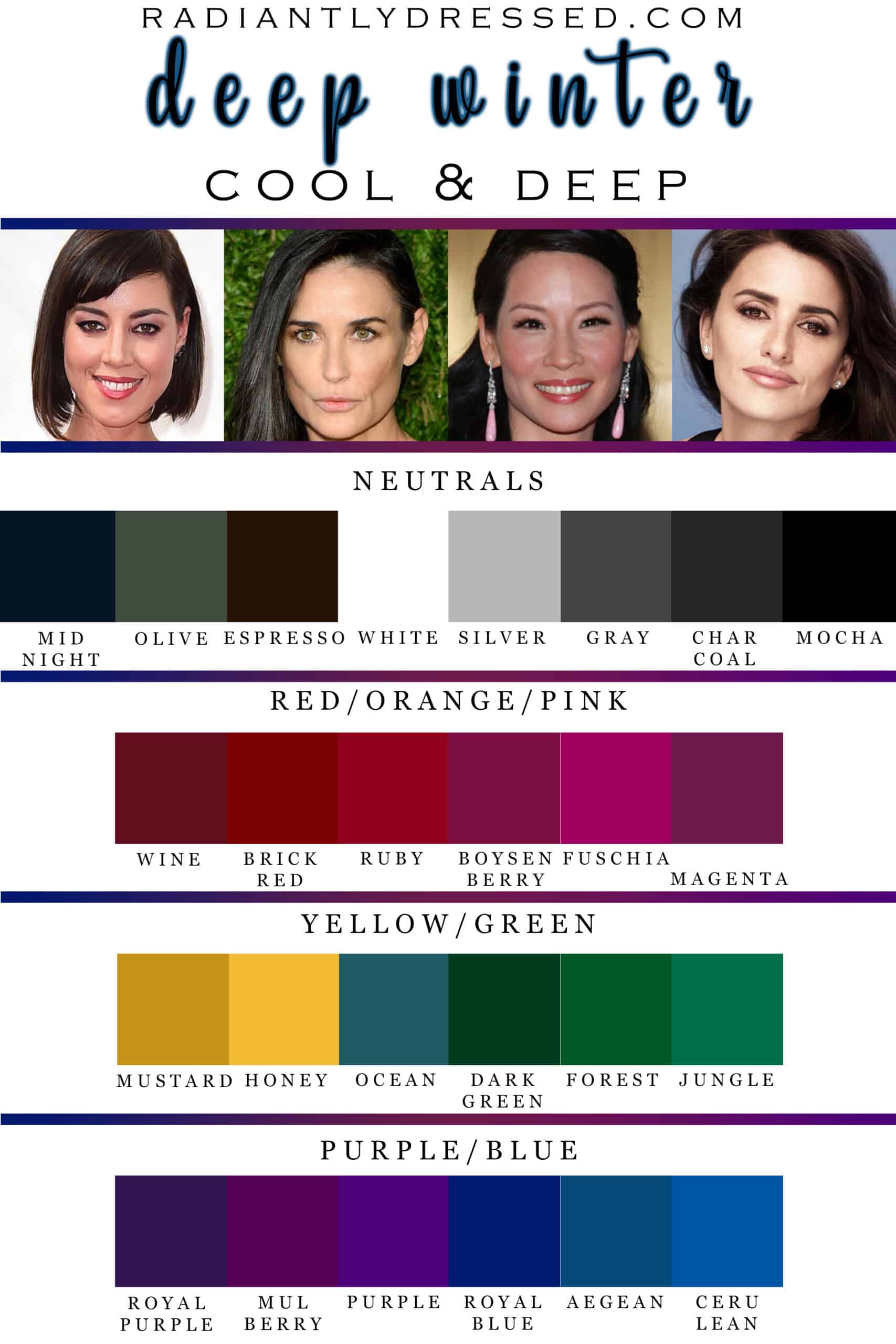 Deep Winter Color Palette: An Ultimate Styling Guide