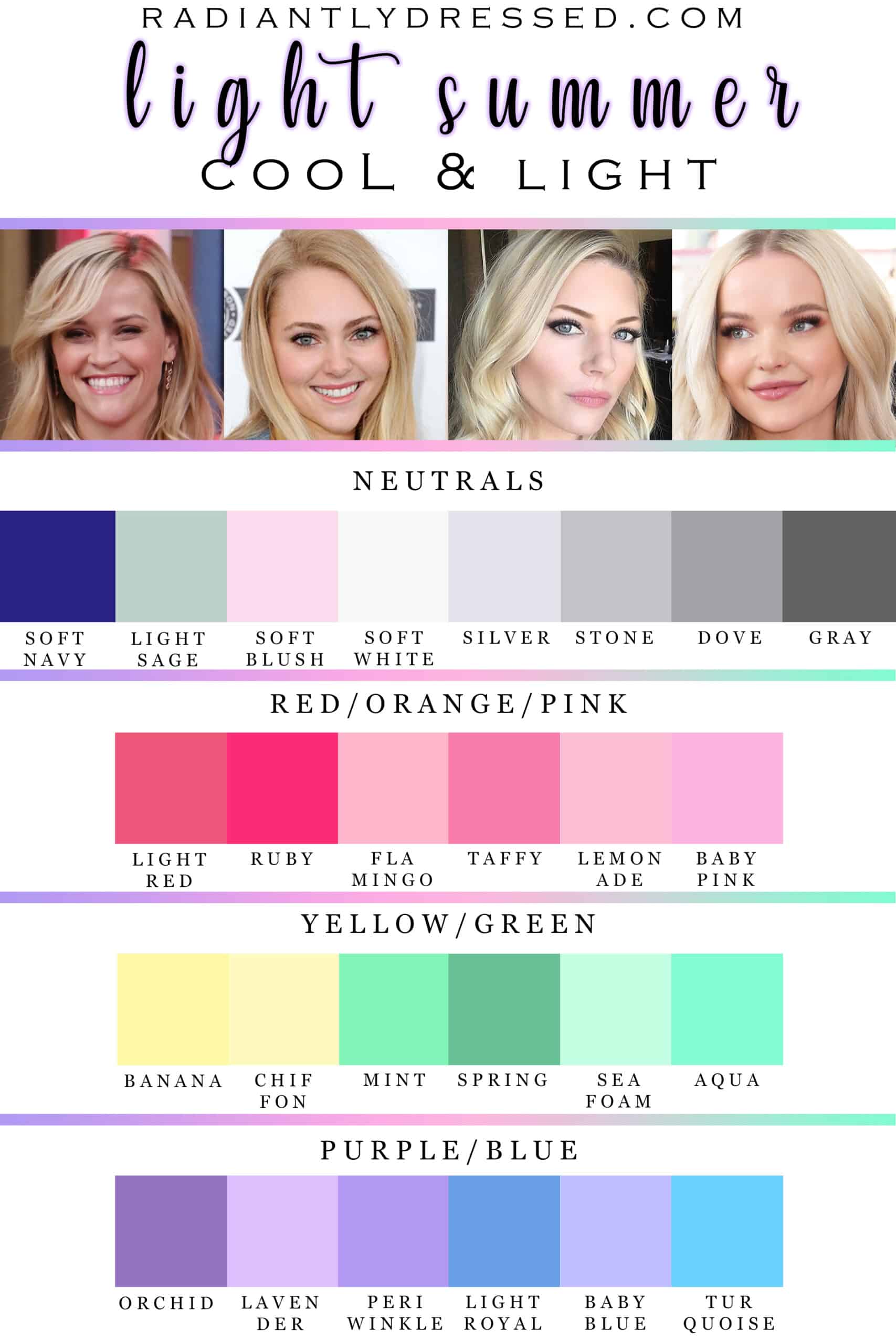 Light Summer: Color Palette, Capsule Wardrobe, and Ultimate Guide at ...