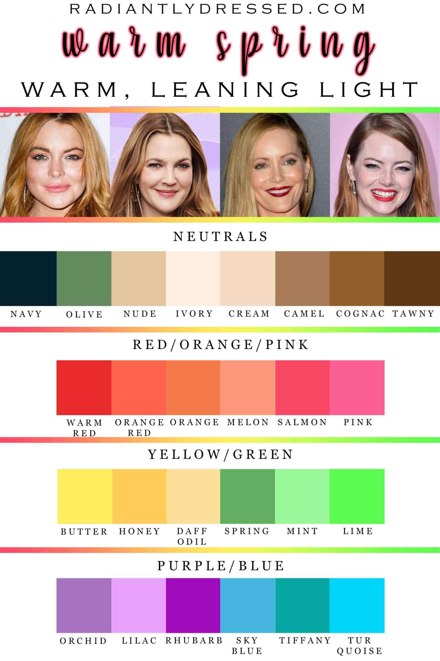 Ultimate Guide to Warm Spring: Color Palette, Capsule Wardrobe, Makeup ...