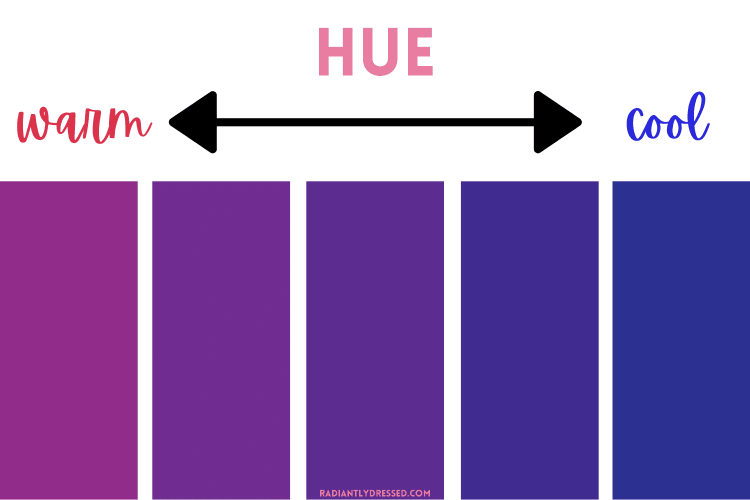 Color Theory for Seasonal Analysis - Radiantly Dressed