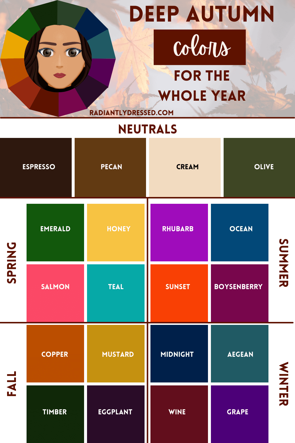 How Seasonal Color Analysis works: What season are you?  Deep autumn color  palette, Deep autumn palette, Seasonal color analysis