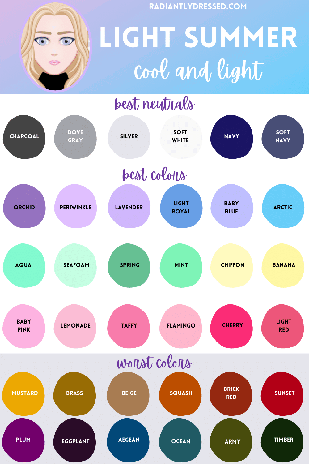 Summer colour analysis: subgroups and colours - THE STYLEFUL