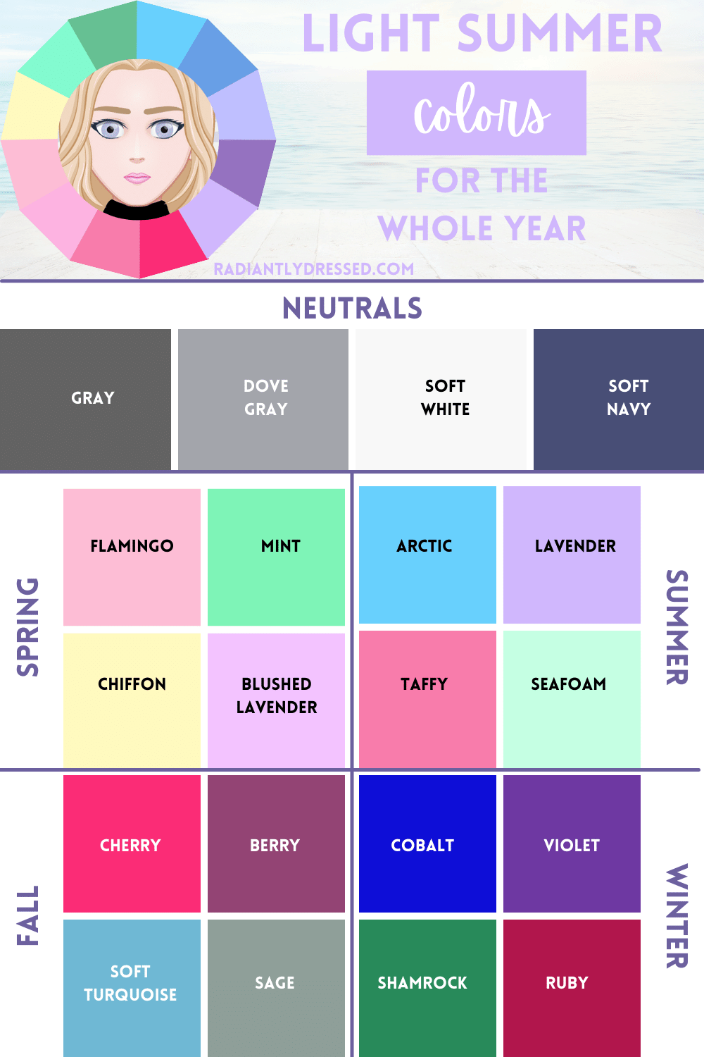 Seasonal Color Analysis Palette for Soft, Light and Cool Summer