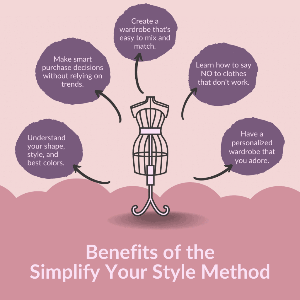 Simplify Your Style Benefits