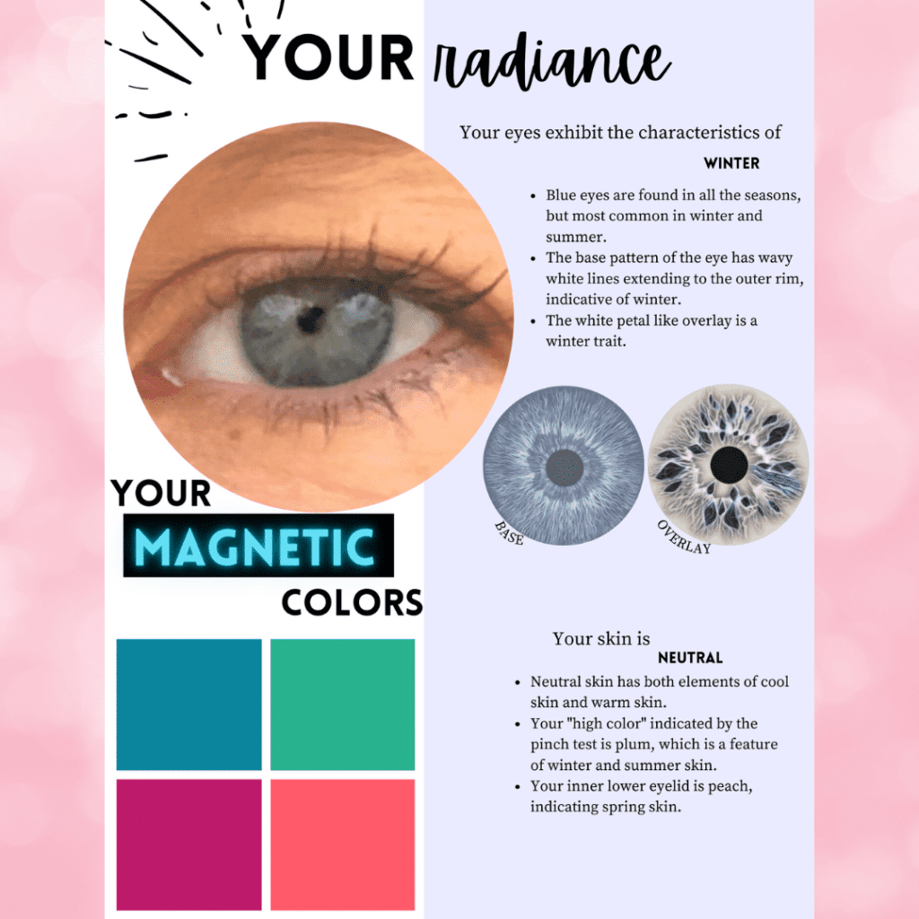 Eye color in color analysis