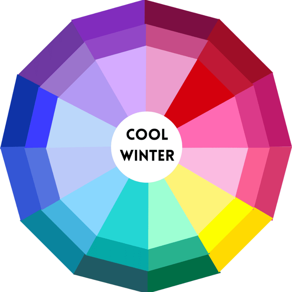 Color Analysis - Radiantly Dressed