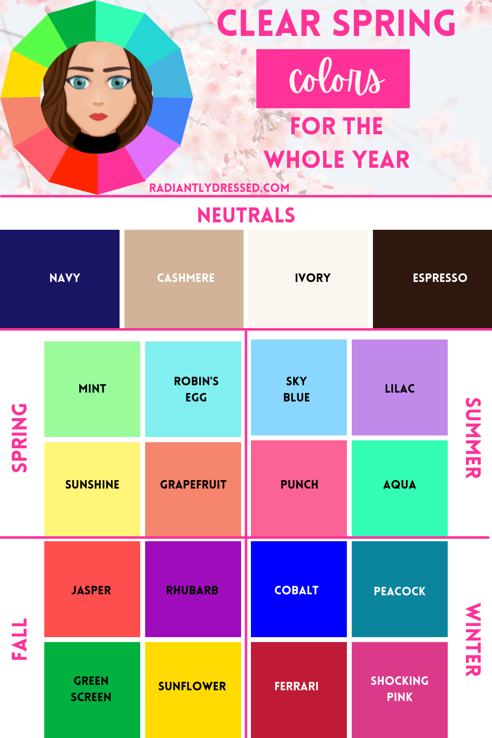 Warm (True) Spring Color Palette and Wardrobe Guide – Dream Wardrobe