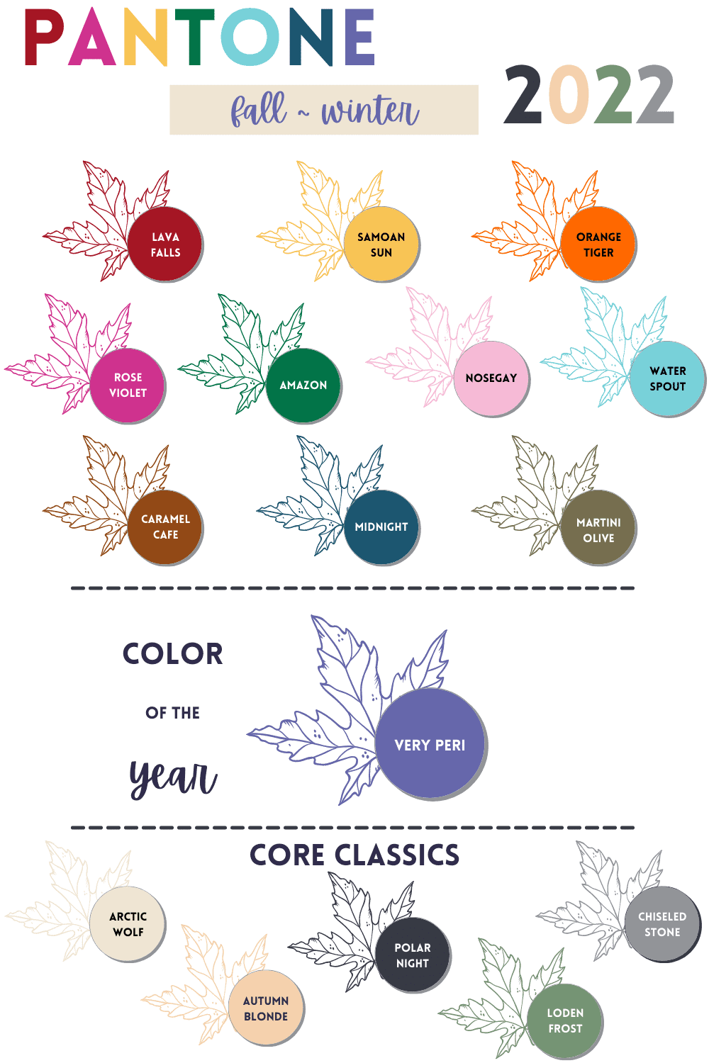 Pantone Colors Pin for Fall/winter 2022