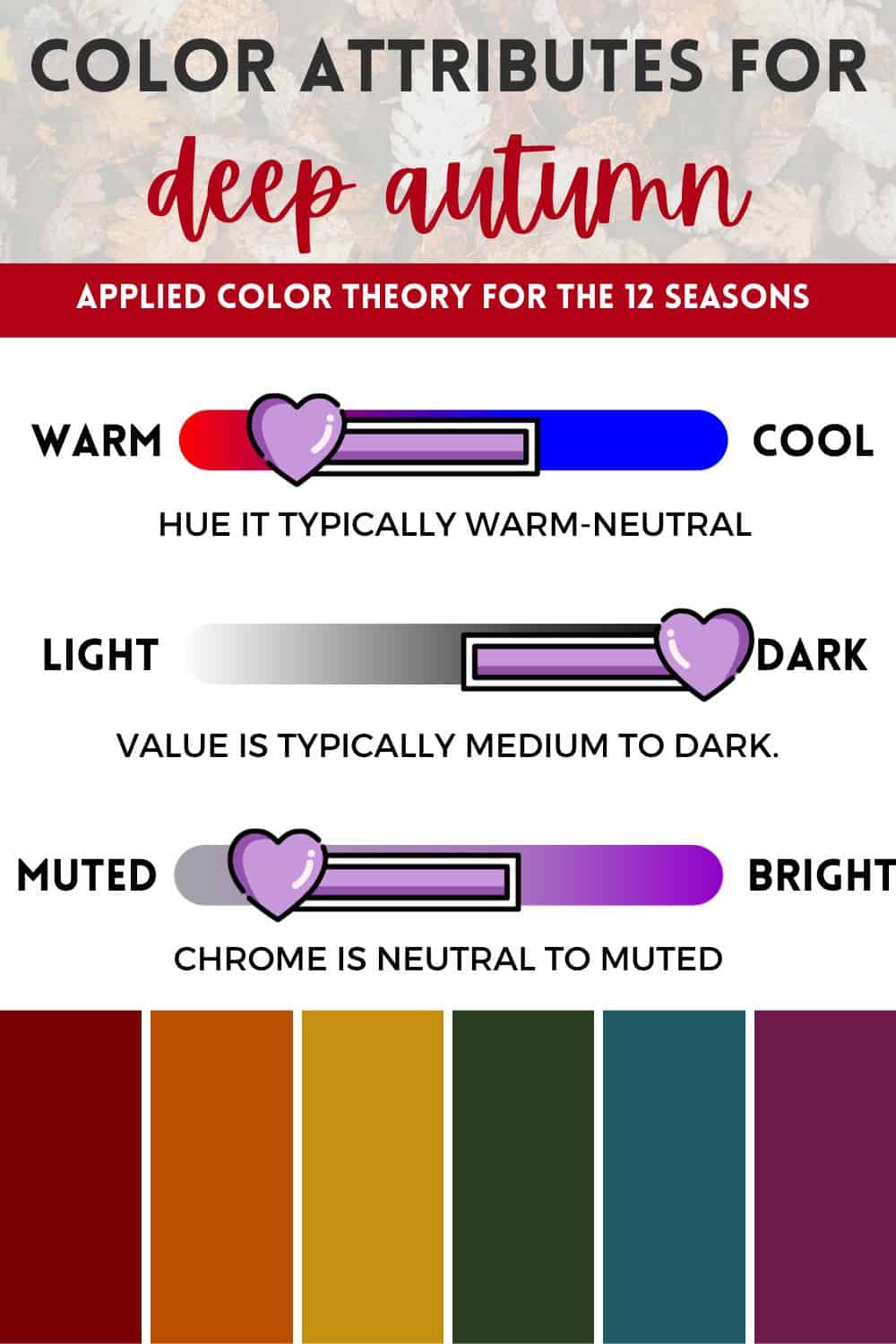 deep autumn color theory attributes hue value chroma