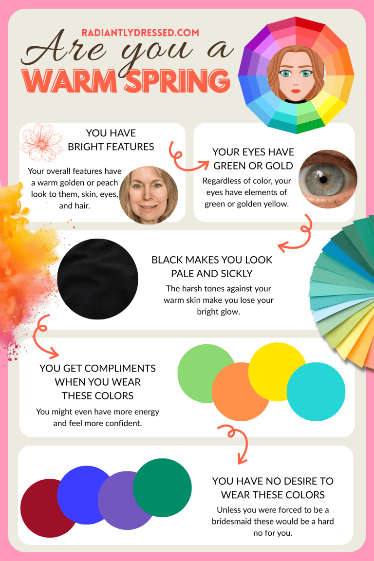 Warm Spring Mint Color Warm Spring: Color Palette and Wardrobe Guide for 2026 at Radiantly Dressed