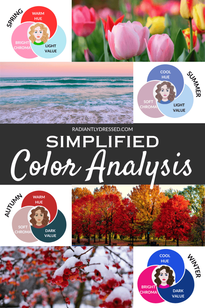 simplified color analysis