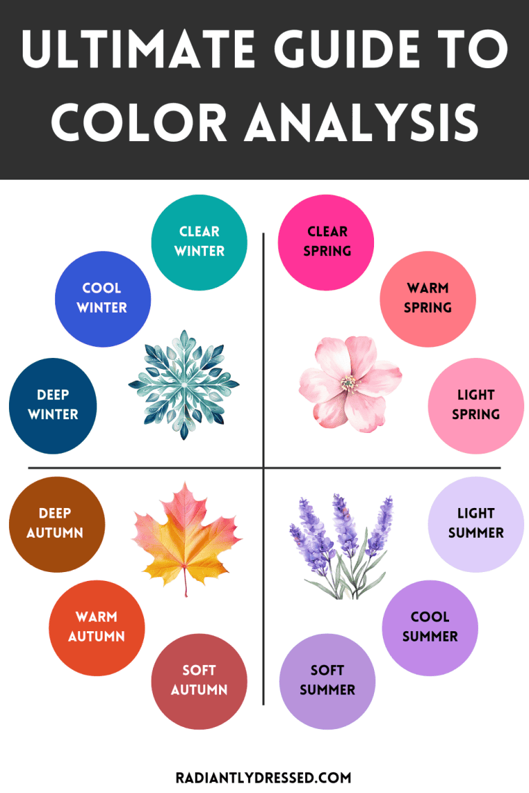 12 Season Color Analysis: Explore the 12 Seasons at Radiantly Dressed ...